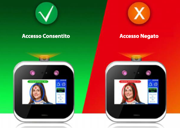 Terminale di Scansione della Temperatura per il Controllo degli Accessi